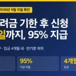 근로장려금 기한 후 신청 기간 12월 1일까지, 감액 5% 계산표와 상반기분 놓친 경우 근로장려금 기한 후 신청 기간 12월 1일까지, 감액 5% 계산표와 상반기분 놓친 경우