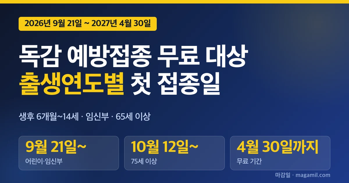 독감 예방접종 무료 대상 2026, 출생연도별 첫 접종일과 기간 확인