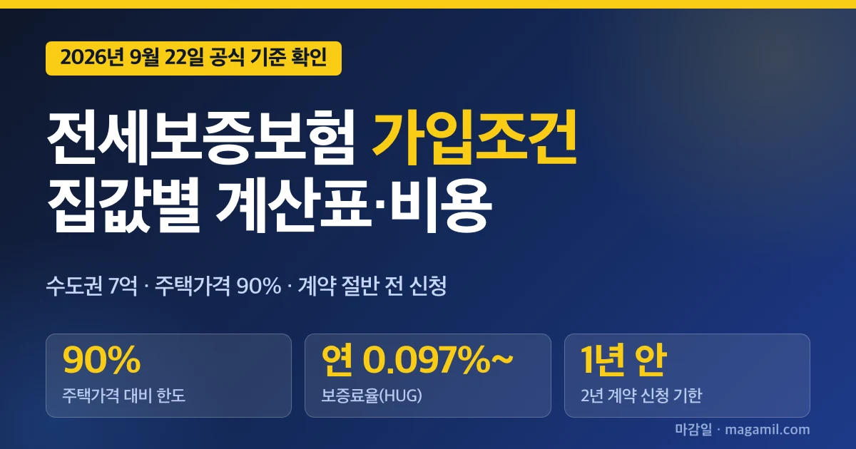 전세보증보험 가입조건·비용 2026, 집값별 가입 가능 계산표와 가입 불가 8가지