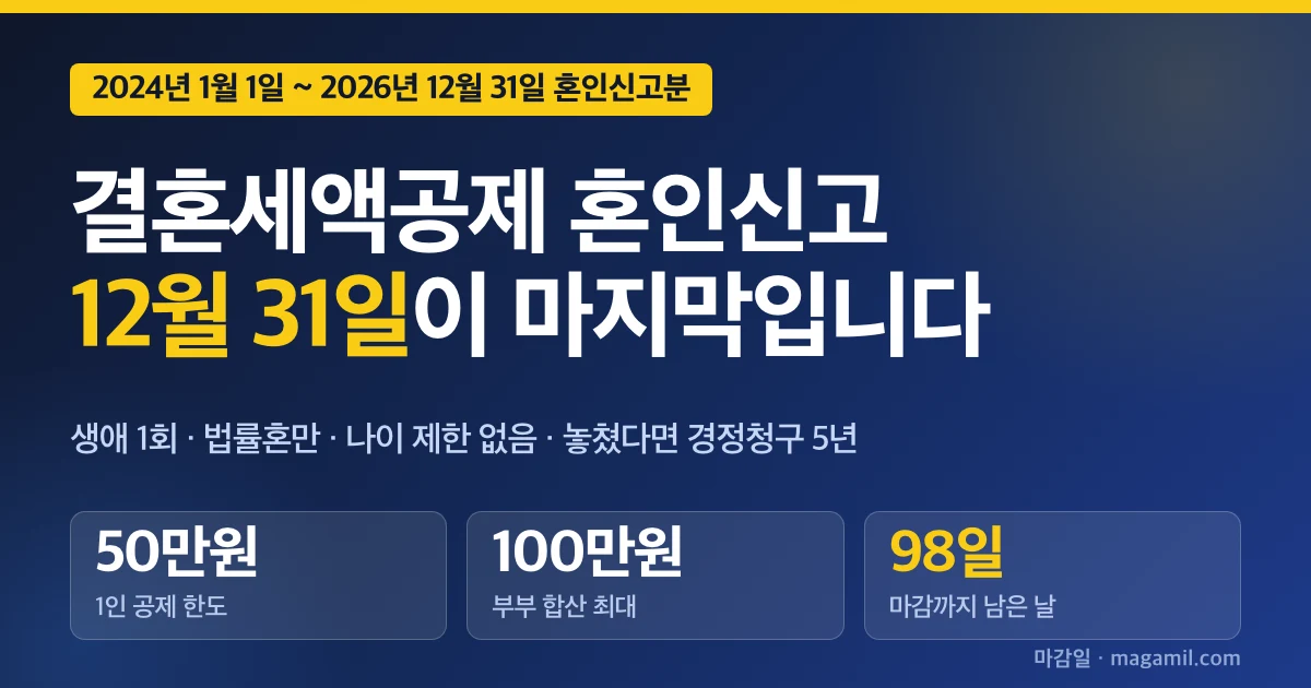 결혼세액공제 조건 2026, 12월 31일 마감 계산표와 경정청구 5년 정리