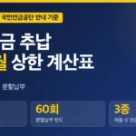 국민연금 추납 2026, 119개월 상한 계산표와 60회 분할납부 확인 국민연금 추납 2026, 119개월 상한 계산표와 60회 분할납부 확인