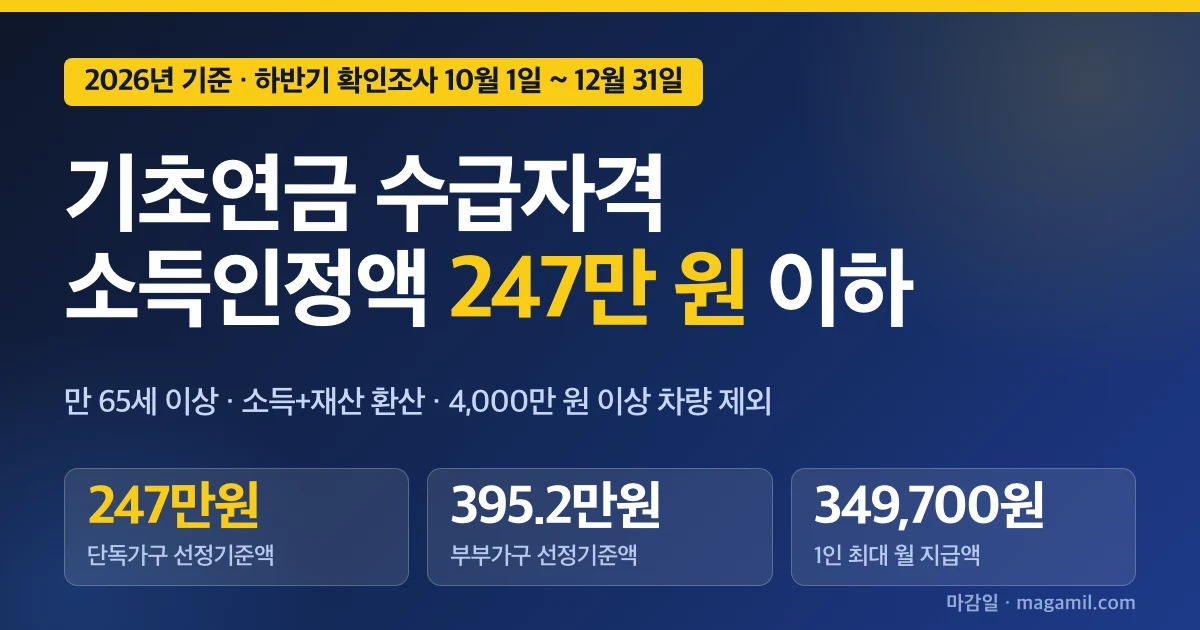 기초연금 수급자격 2026, 재산·자동차 기준과 소득인정액 계산표 확인