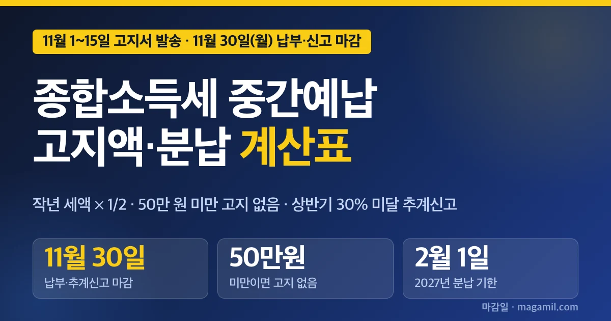 종합소득세 중간예납 납부기한 11월 30일, 계산표와 분납·추계신고 기준