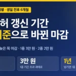 운전면허 갱신 기간 2026, 생일 기준 계산표와 초과 과태료·면허 취소 확인 운전면허 갱신 기간 2026, 생일 기준 계산표와 초과 과태료·면허 취소 확인