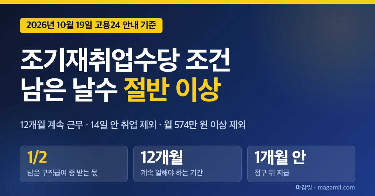 조기재취업수당 조건 2026, 남은 날수 계산표와 안 되는 경우 6가지 확인