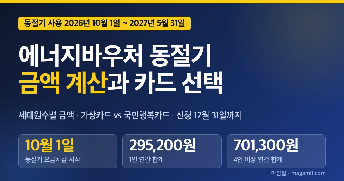 에너지바우처 동절기 금액 계산표, 가상카드와 국민행복카드 선택 기준