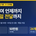 부모급여 언제까지 받나, 태어난 달별 종료 날짜표와 2027 개편 적용 기준