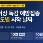 65세 이상 독감 예방접종 날짜, 출생연도별 독감·코로나19 시작일과 동시 접종 확인