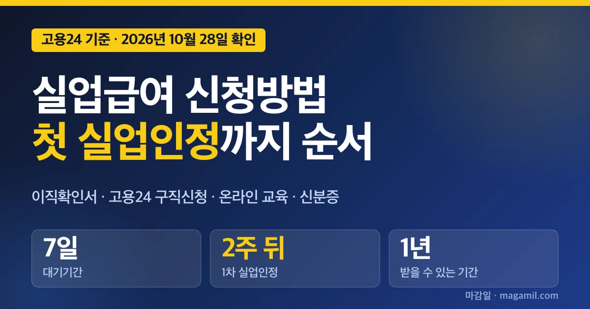 실업급여 신청방법 2026, 퇴사 후 첫 실업인정까지 순서