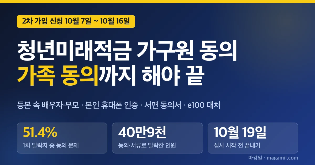 청년미래적금 가구원 동의 방법, 가족별 판정표와 안될 때 e100 대처