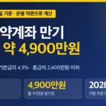 청년도약계좌 만기 수령액, 월 70만원 넣으면 약 4,900만원