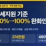 청년월세지원 기준 2027 완화안, 1인 가구 소득 계산표와 신청 제외 6가지